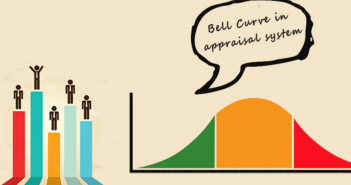 Is the Bell Curve Relevant in Today's Organizations?