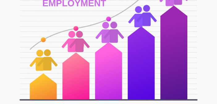 Two Cabinet Committees Set up to Spur Growth, Employment