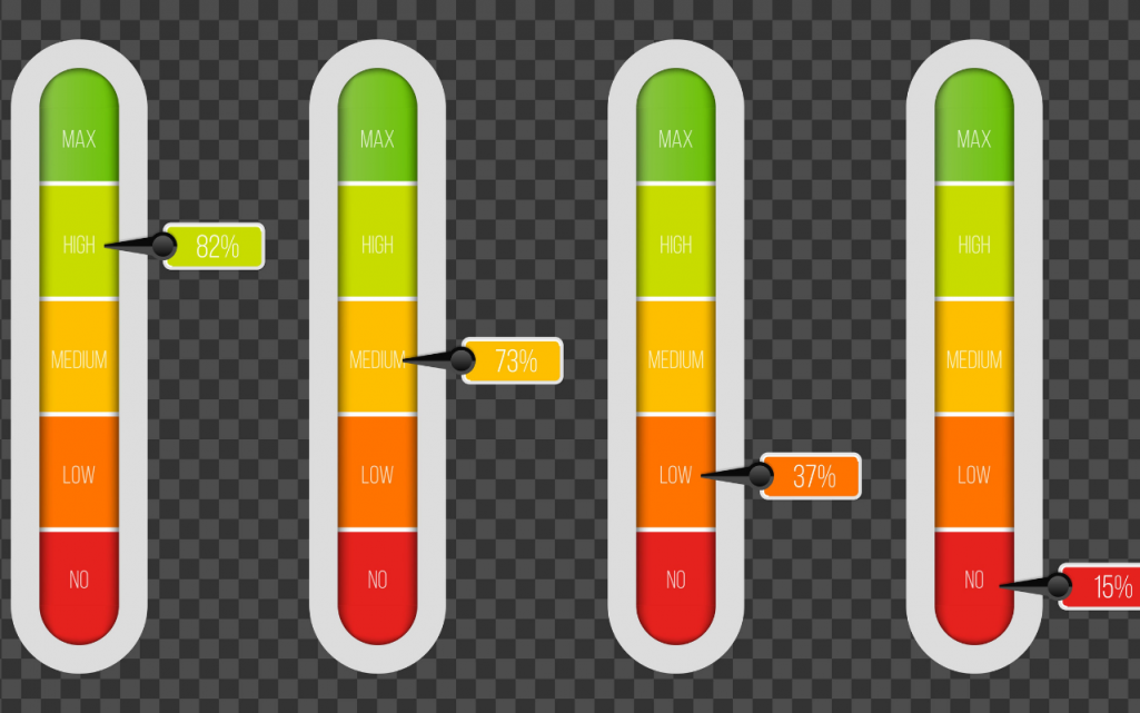 Using Talent Acquisition Metrics To Measure Business Impact