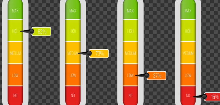 Using Talent Acquisition Metrics To Measure Business Impact