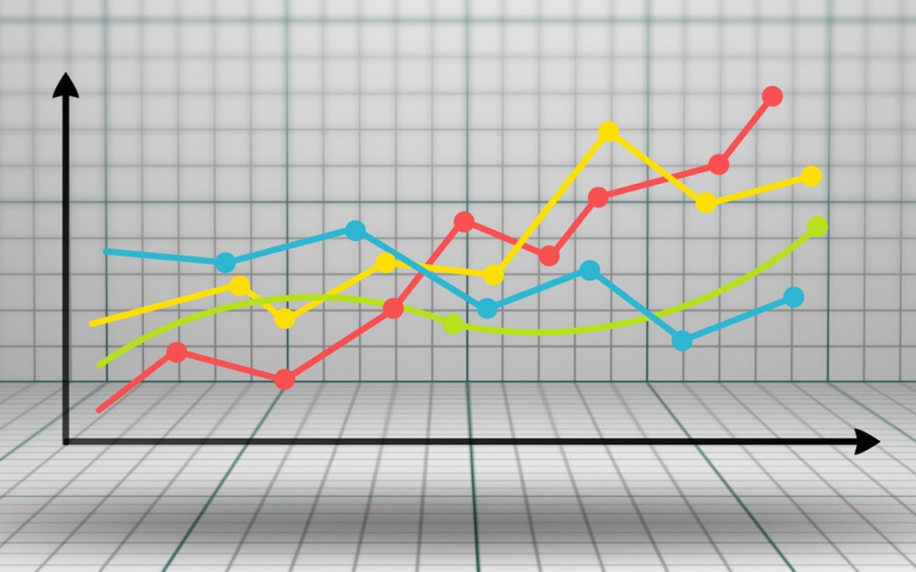 GrowtPeople Analytics: Where is HR lacking?h Down, But No Fear Of Recession: Finance Minister