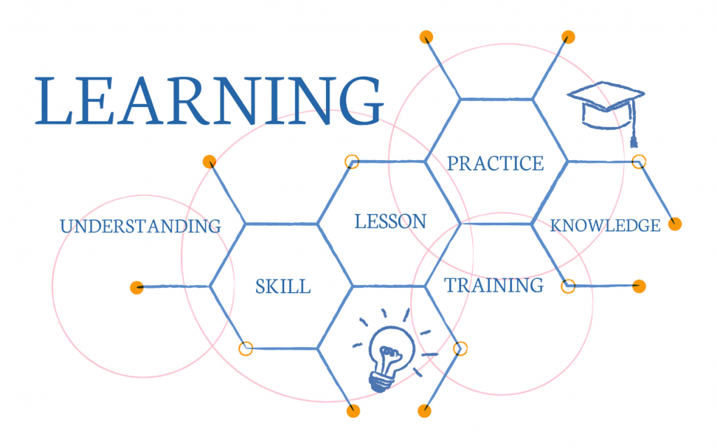 How To Ensure Continuous Learning In The Workplace