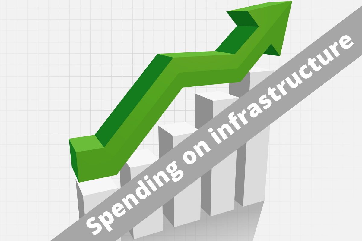 Spending On Infrastructure - India Employer Forum