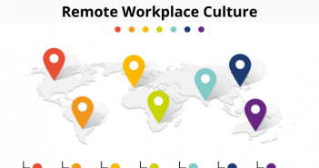 Workplace Culture - India Employer Forum